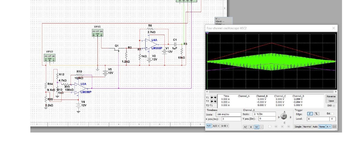 Four-channel oscilloscope showing the audio signal shaped by the ADSR envelope